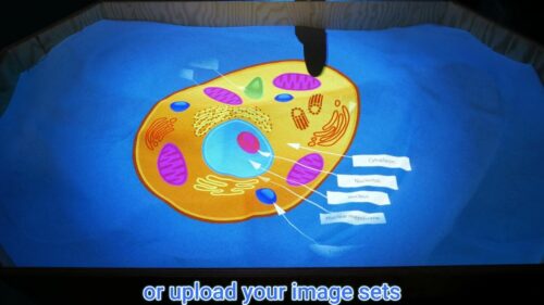 Interaktiver Sandkasten AR-Sandbox 7 Interaktiver Sandkasten AR-Sandbox 7